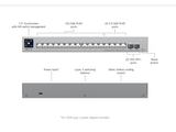 Switch Ubiquiti Pro Max 16 puertos, 12x 1GbE + 4x 2.5GbE + 2x SFP+ 10GbE, Layer 3, 84Gbps